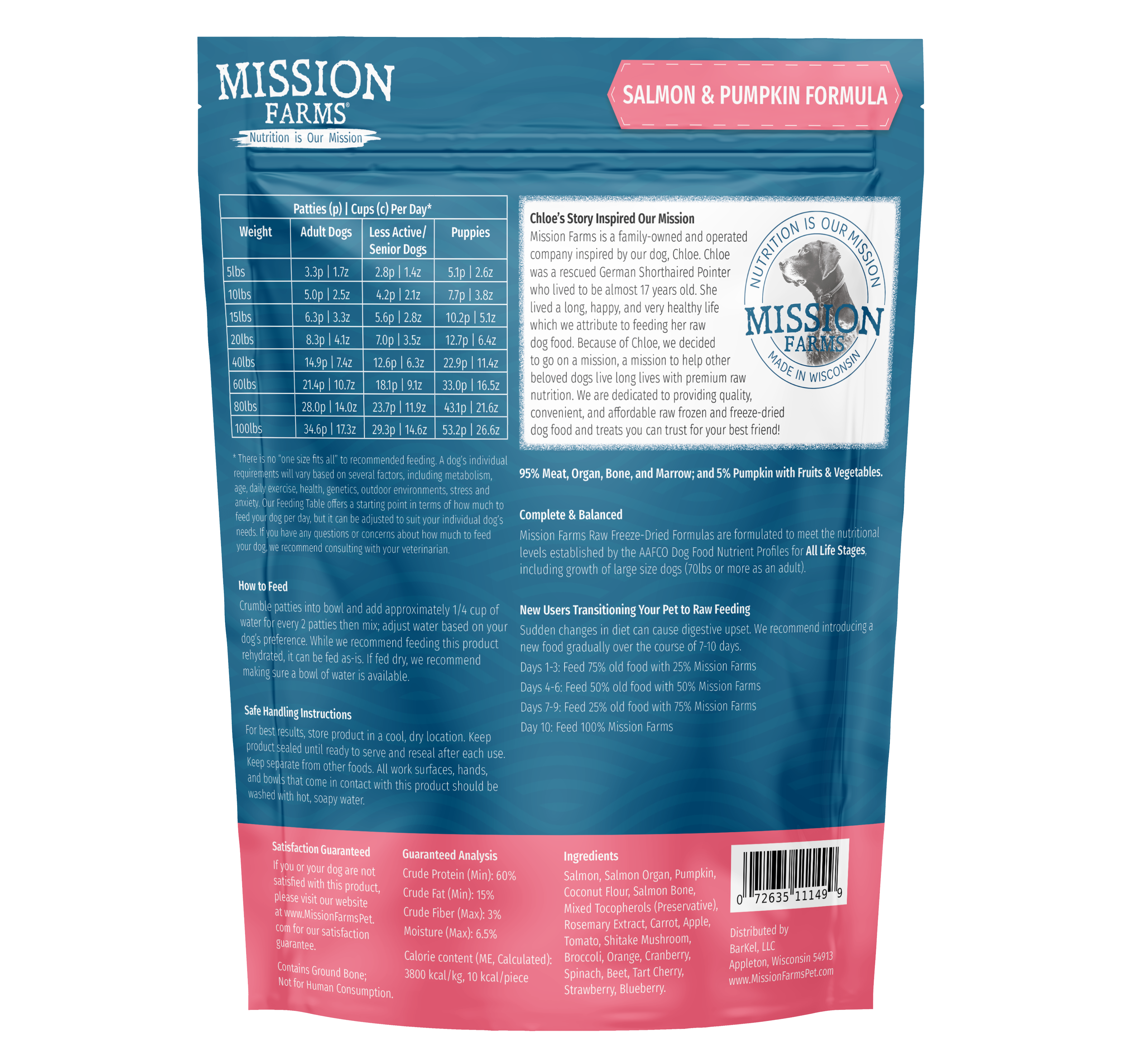 Nutritious Wild Salmon & Pumpkin Dog Food Patties - 14 oz.