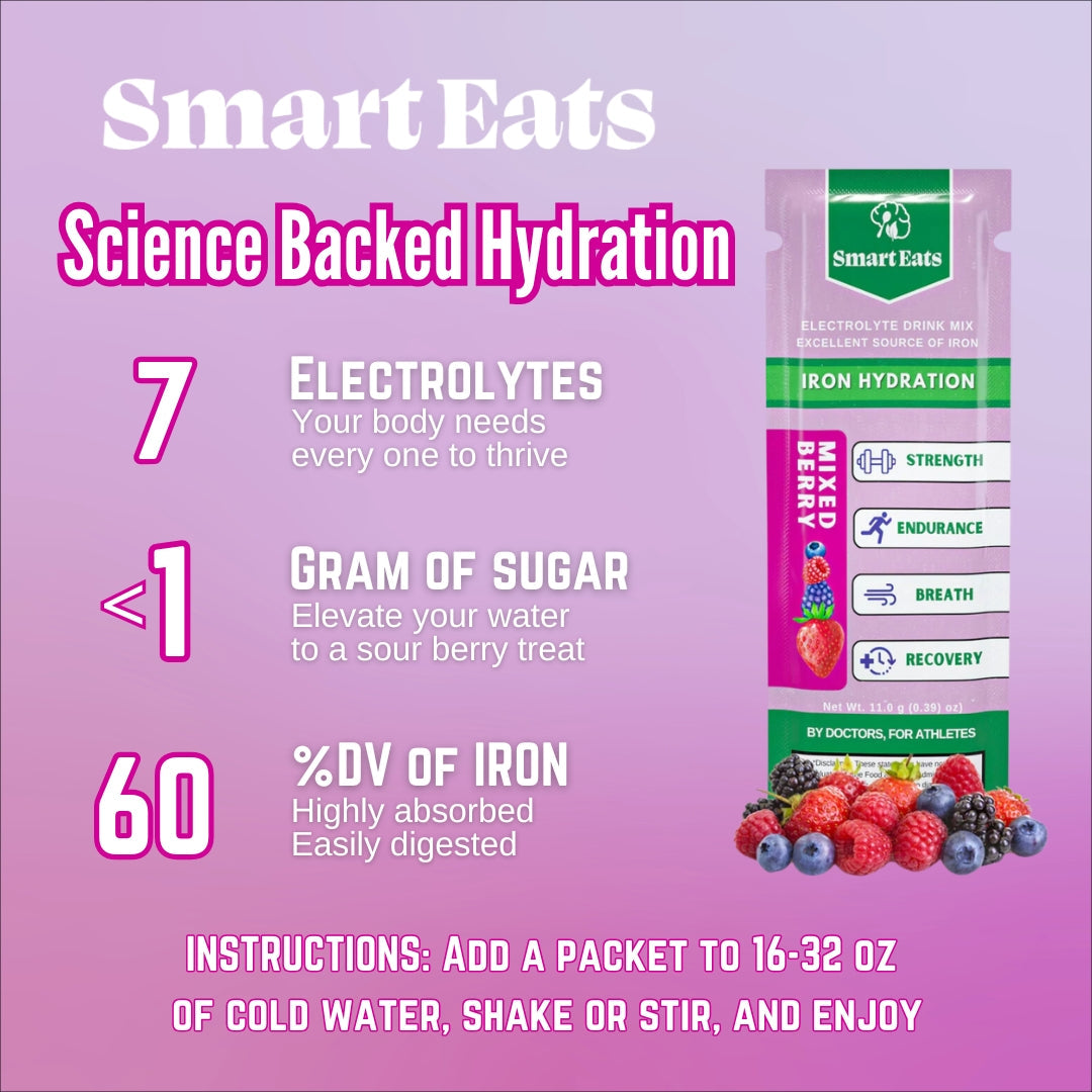 Iron Hydration Electrolyte Drink Mix, 30 Packets, Berry
