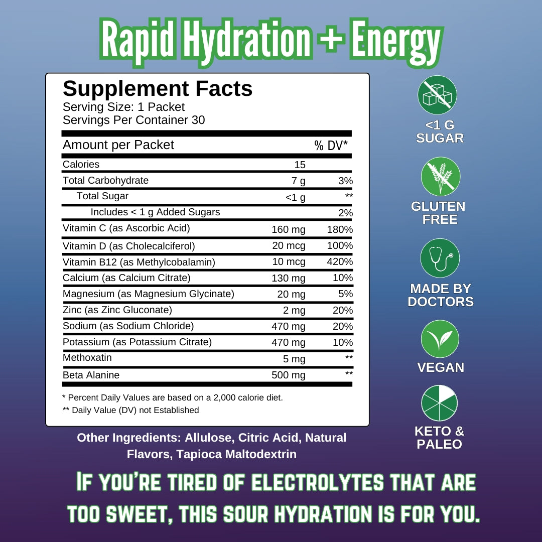Max Hydration Low Sugar Electrolyte Powder, 30 Packets, Berry