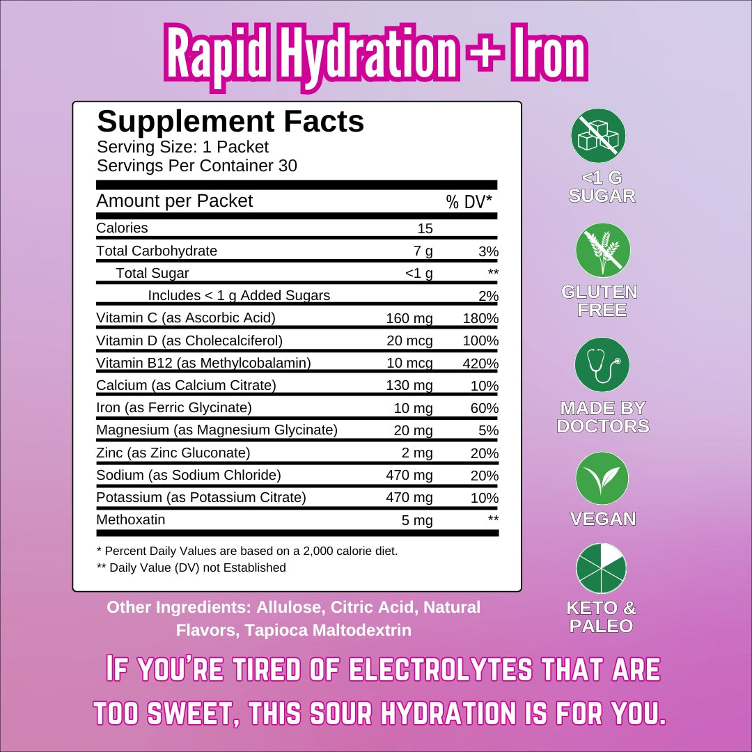 Iron Hydration Electrolyte Drink Mix, 30 Packets, Berry