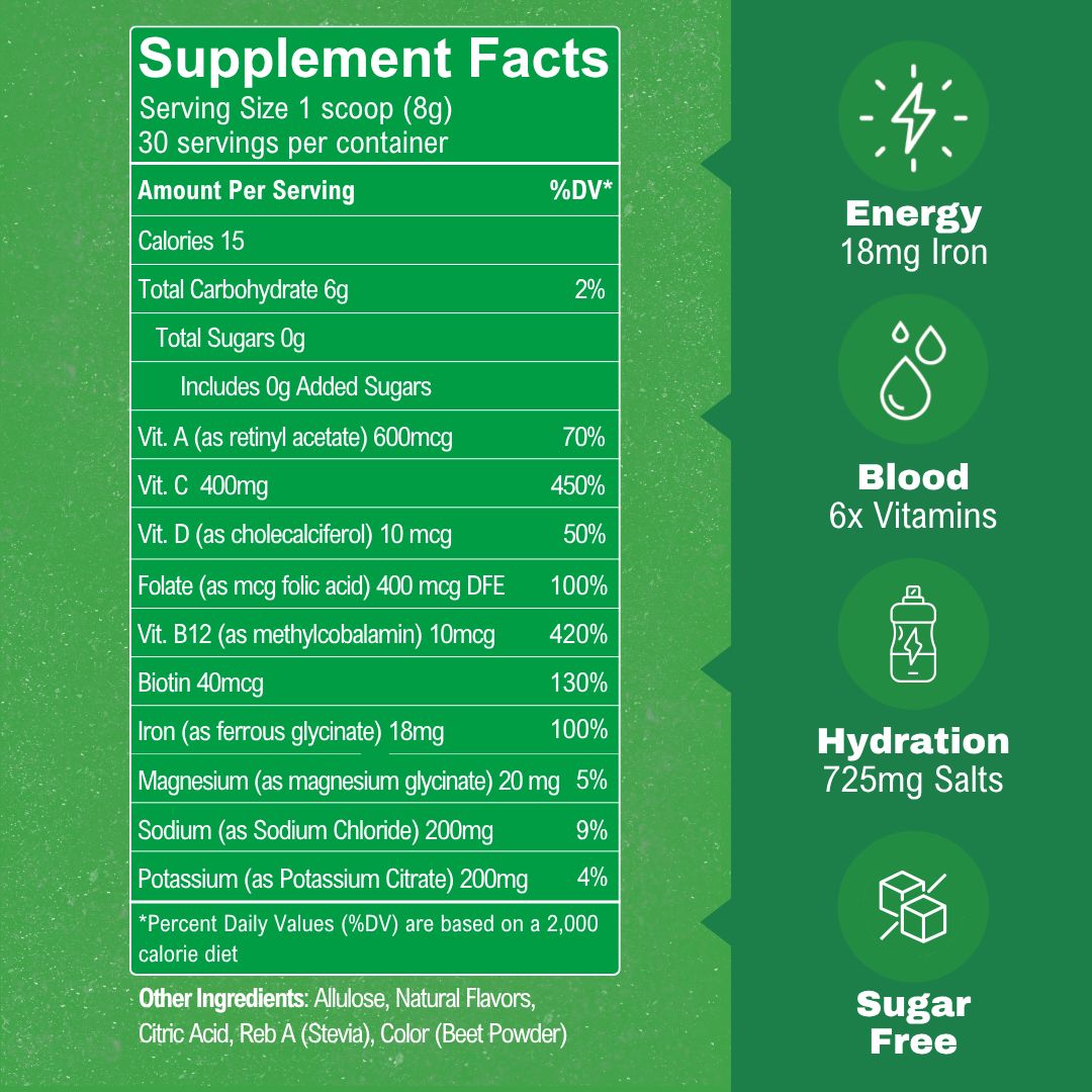 Iron Electrolyte Powder - Mixed Berry Sugar Free