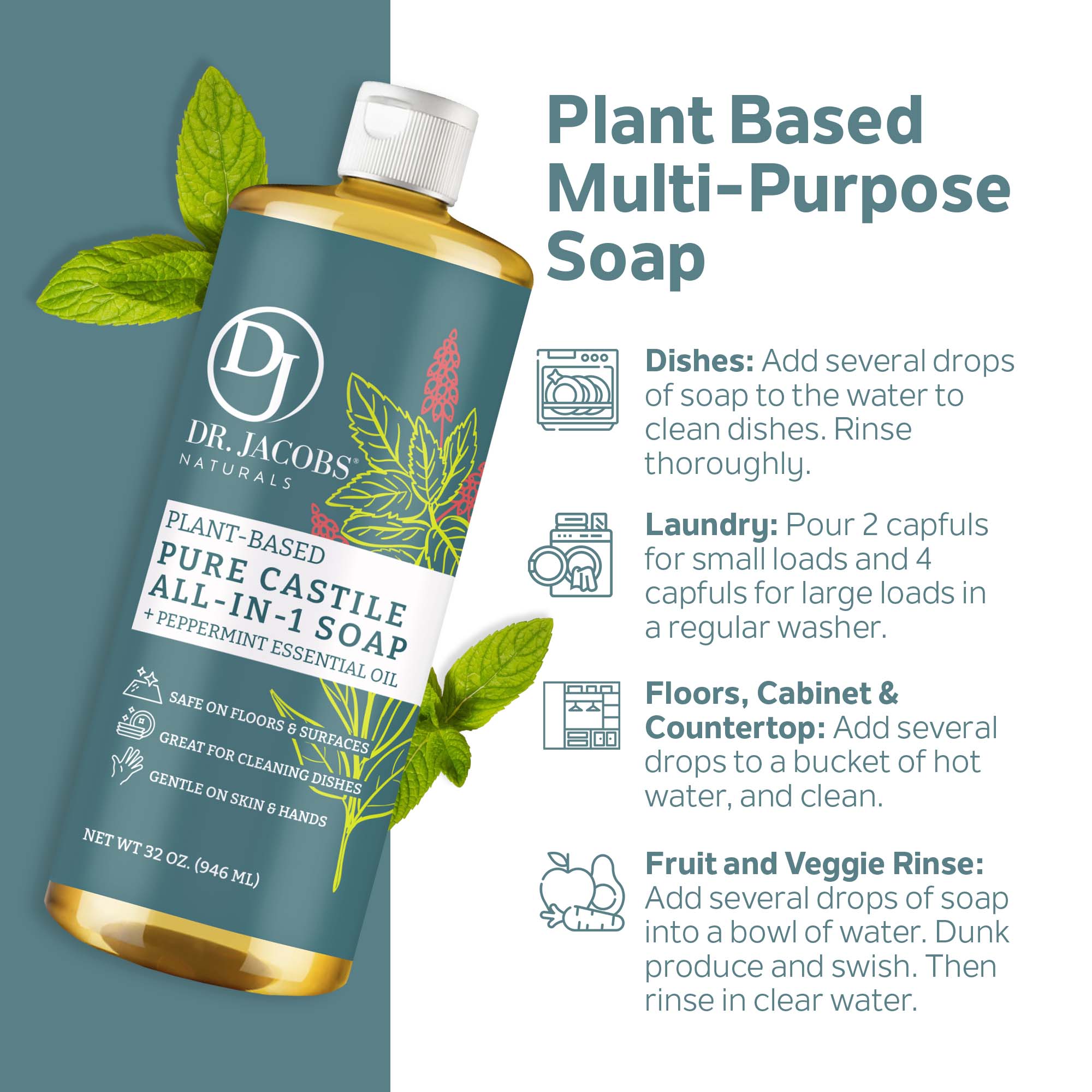 Peppermint Pure All In 1 Castile Soap - Thin Formula