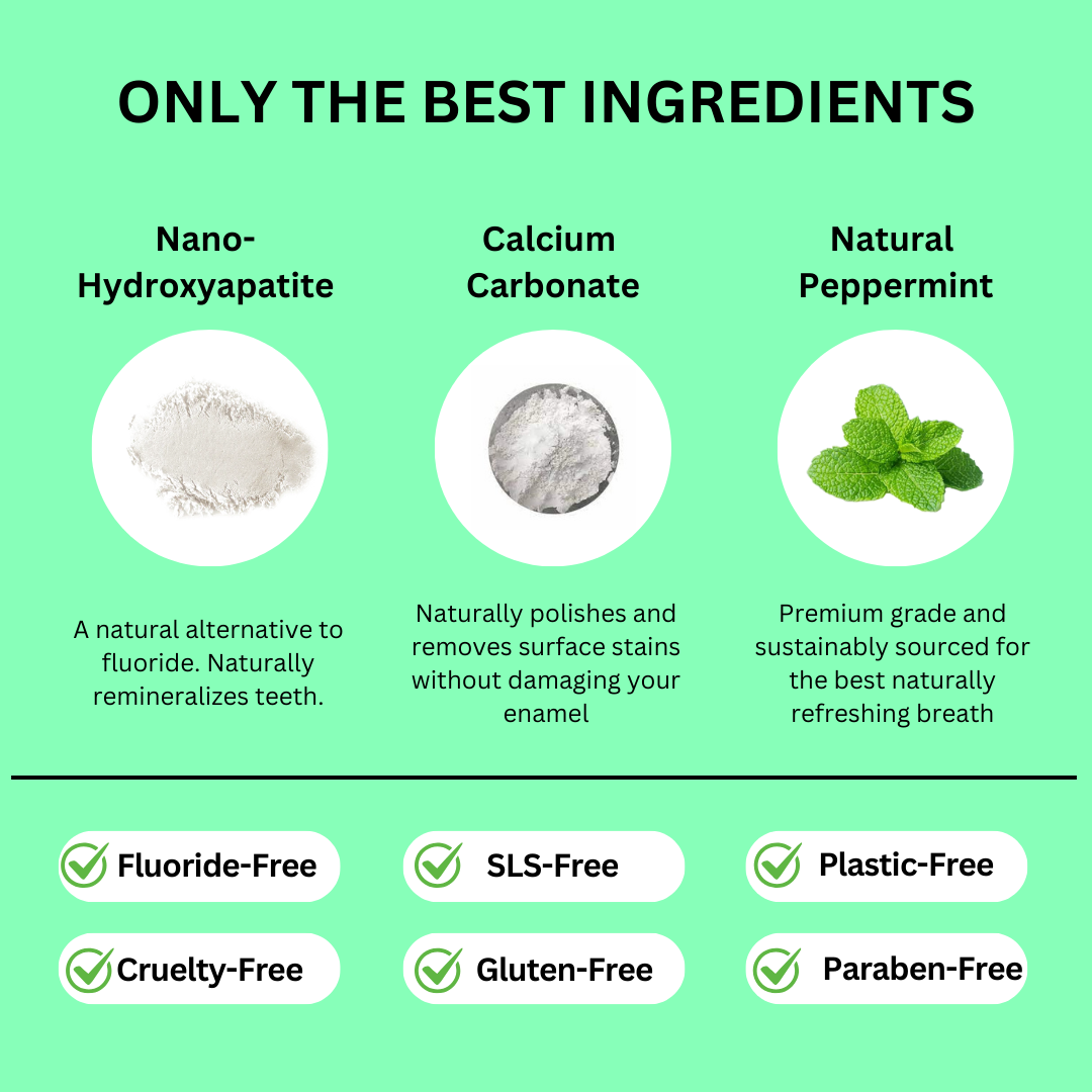 Coconut Mint Toothpaste Tablets