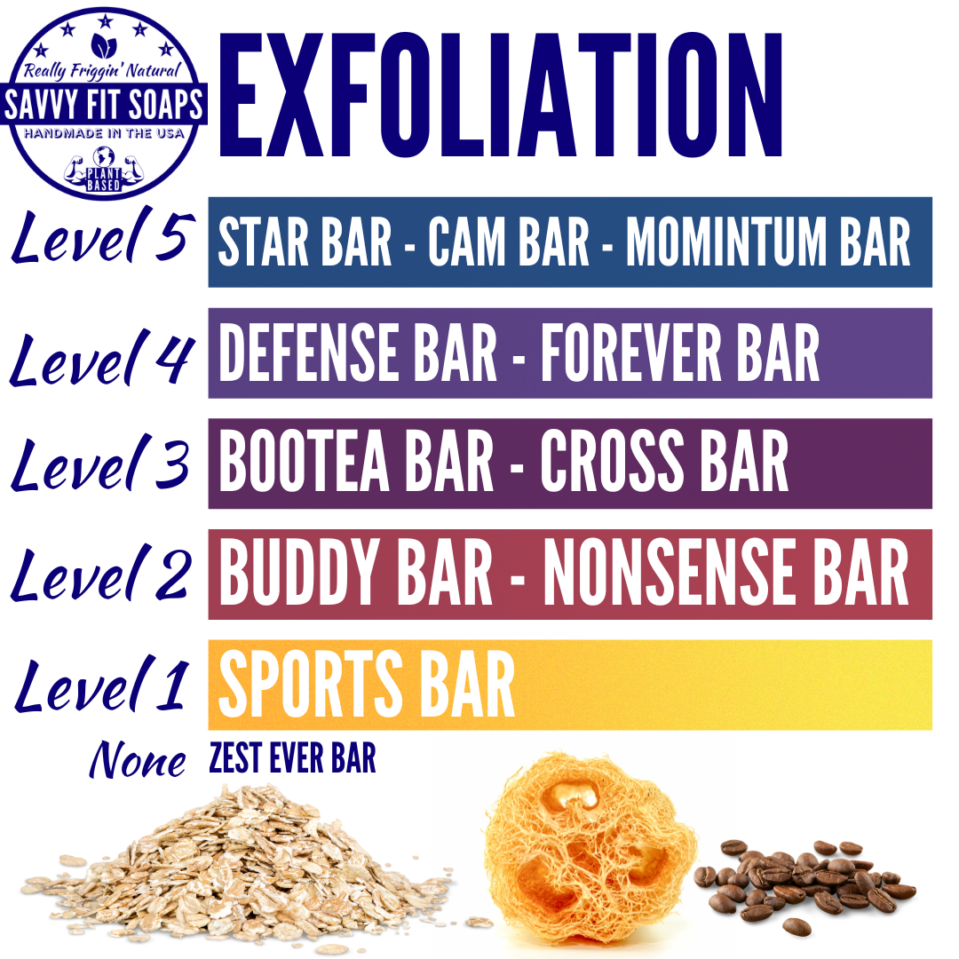 Natural Bar Soap Bundle - 12 Bars, 1 of Each Scented Bar