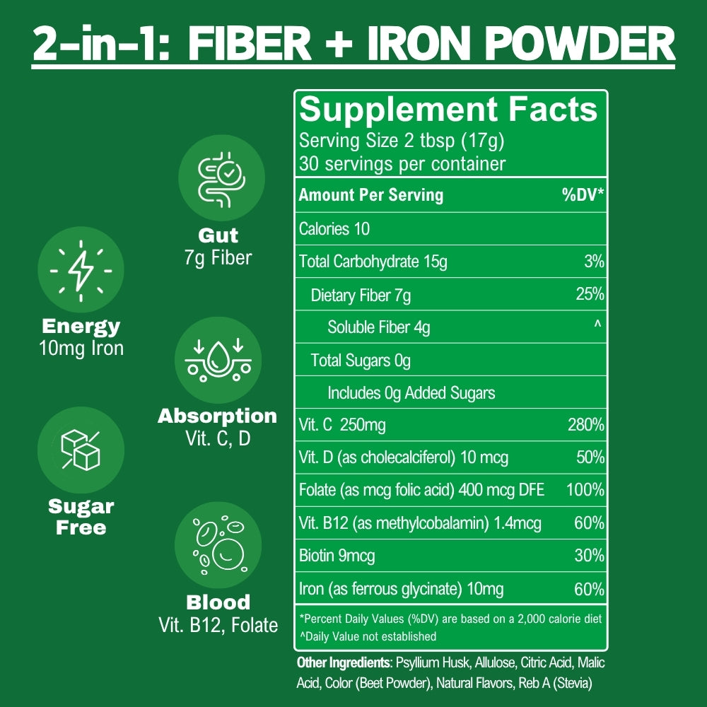 Iron Prebiotic Fiber Powder - Fruit Punch Sugar Free