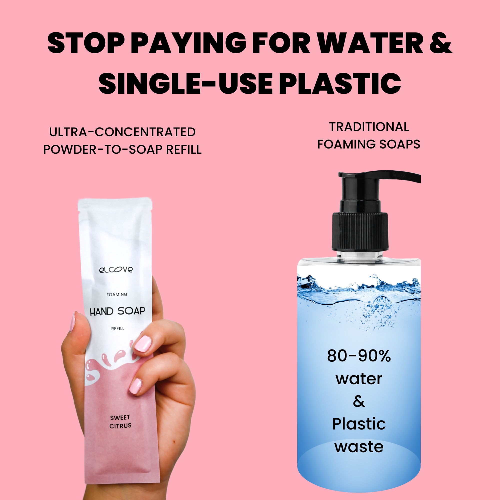 Plastic-Free Foaming Hand Soap Refills Set - Aluminum Bottle