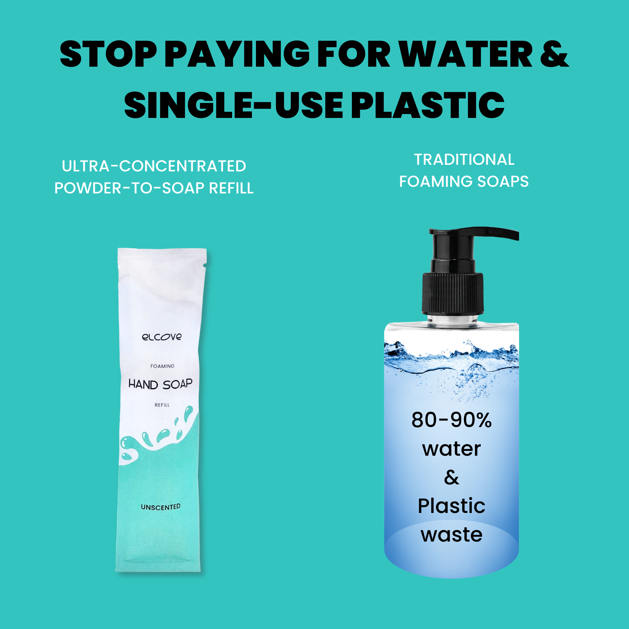 Plastic-Free Foaming Hand Soap Refills - Unscented, 5/10/15