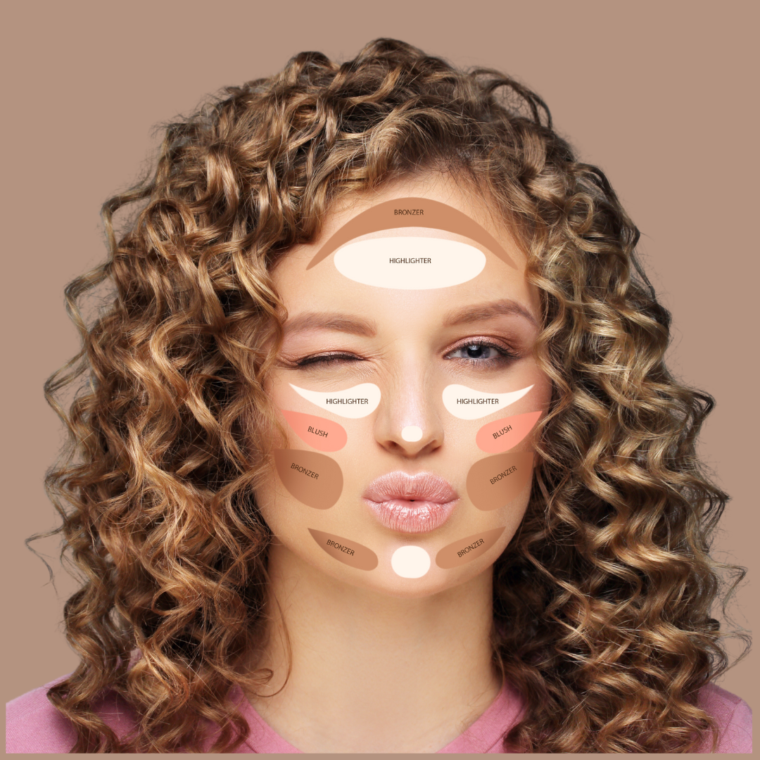 High-Performance Multistick for Cheeks, Lips, and Eyes