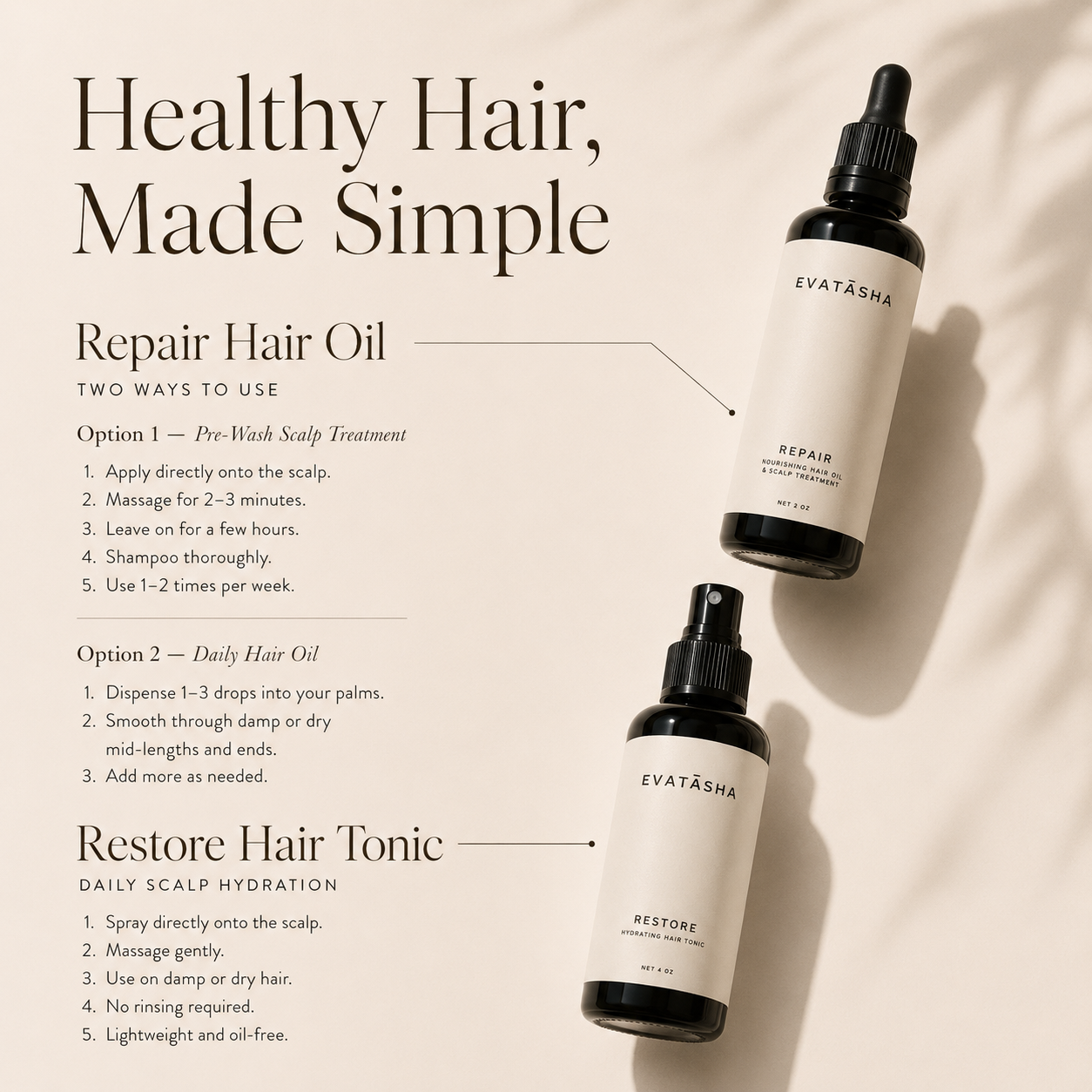 Hair Renewal Bundle for Hair Growth & Scalp Support