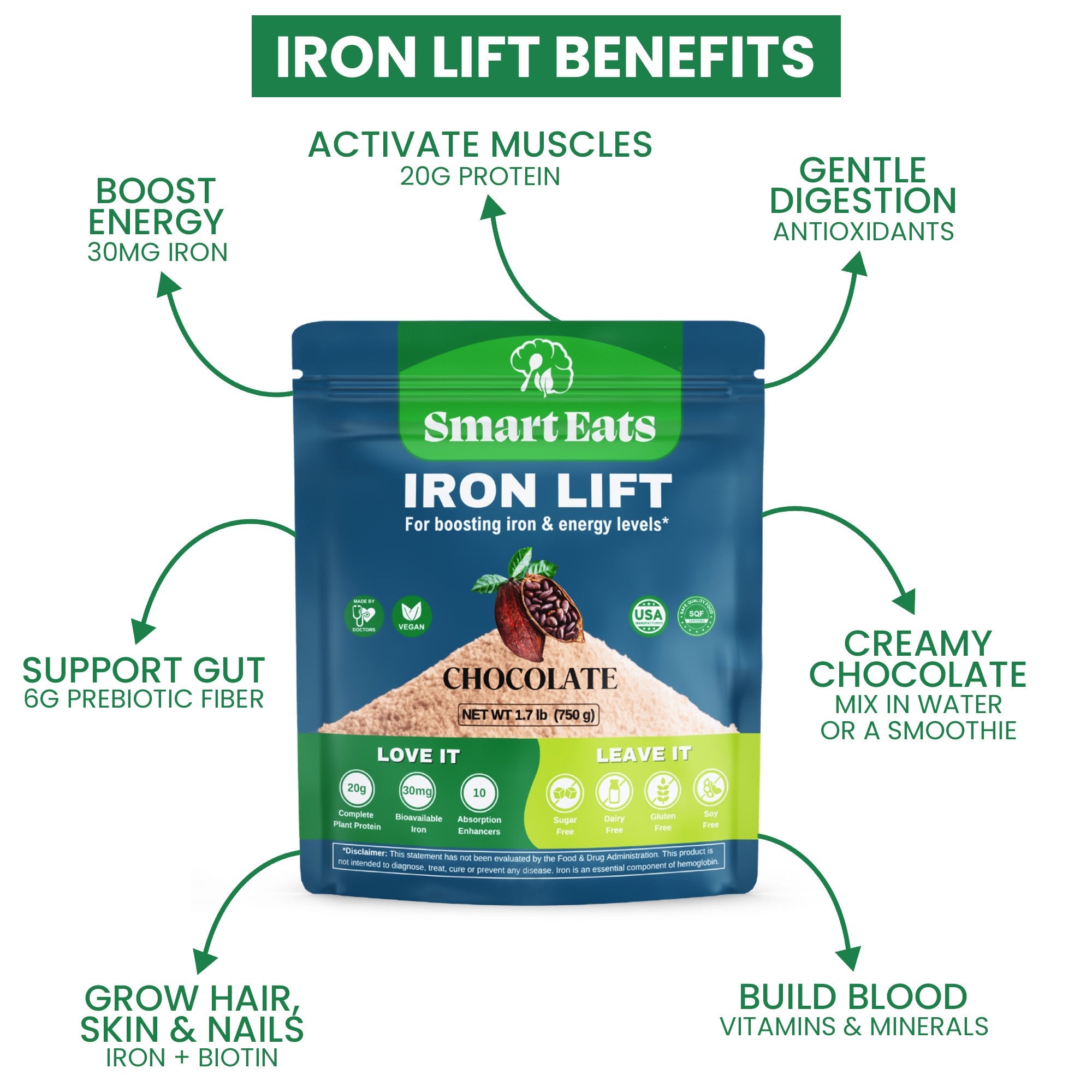 Iron Protein Powder Drink Mix - 30 Servings Chocolate