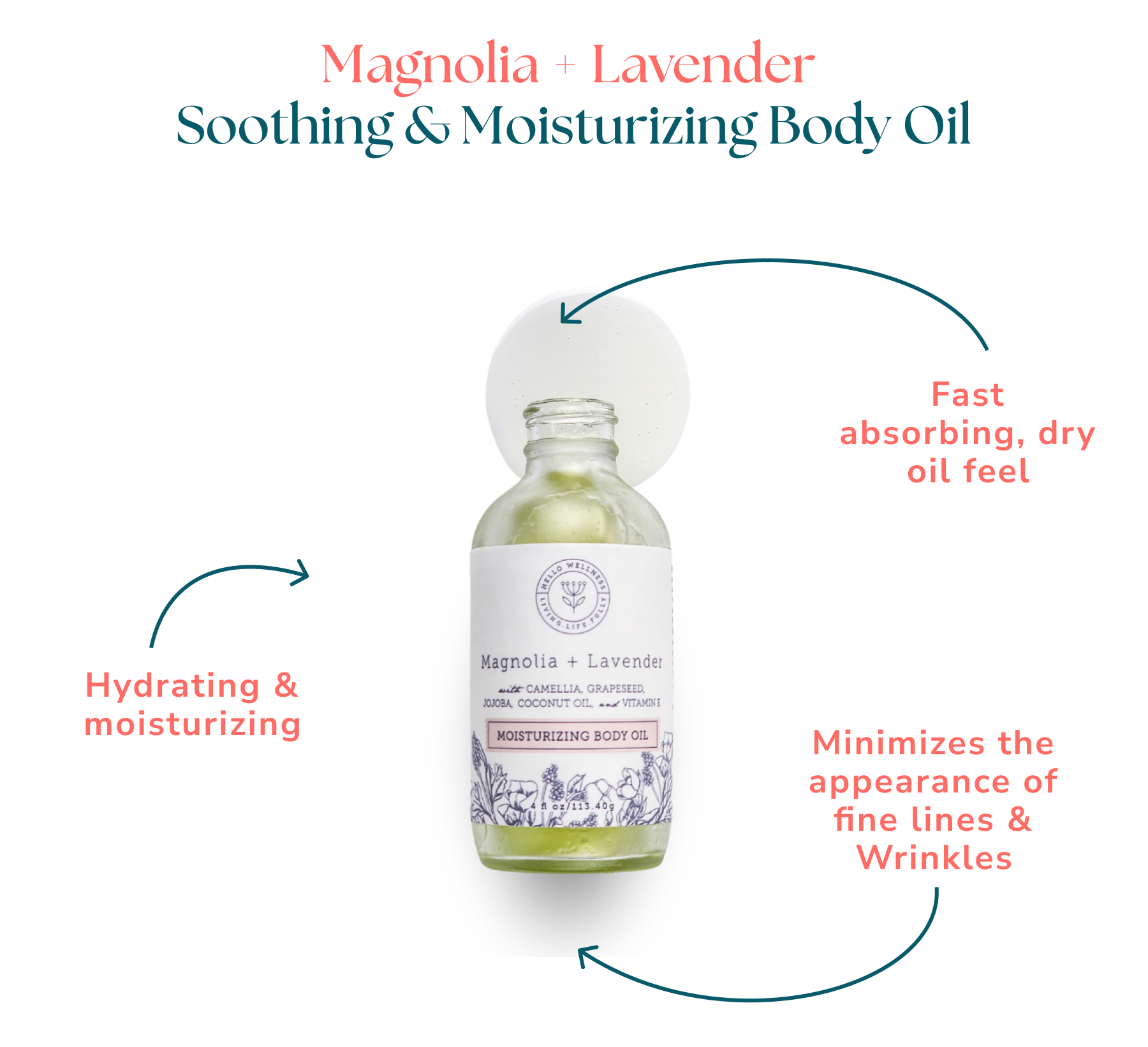 Lavender & Magnolia Luxurious Body Oil - 2 Oz