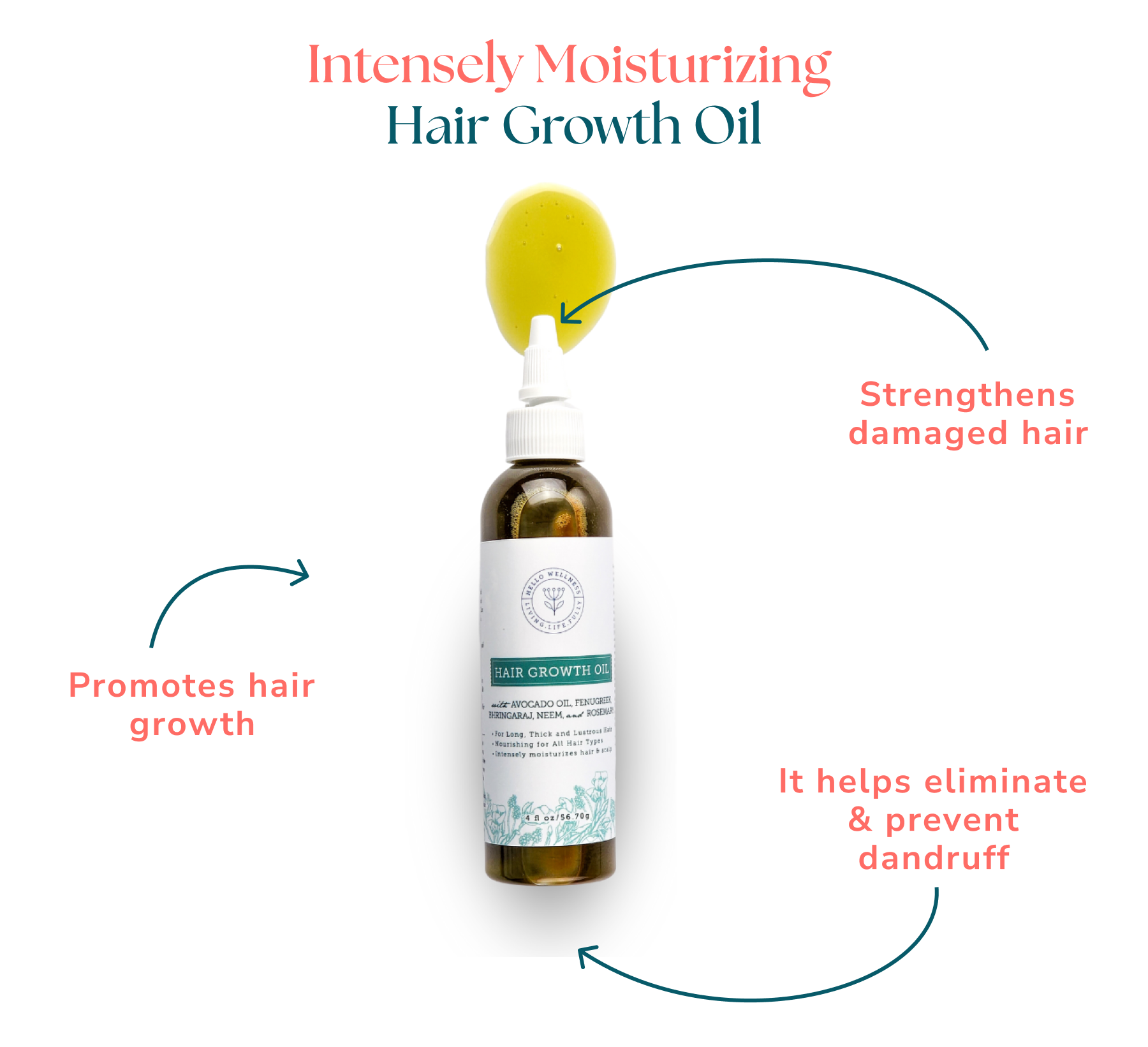 Intensely Moisturizing Hair Growth Oil - 4 Oz