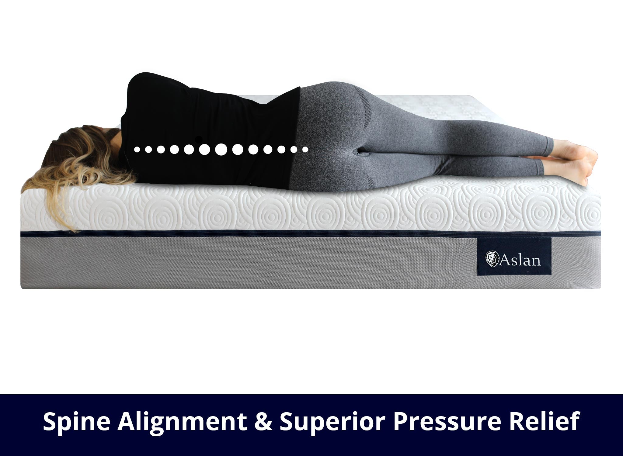 10" Aslan Cooling GEL Memory Foam Mattress - Medium Firm