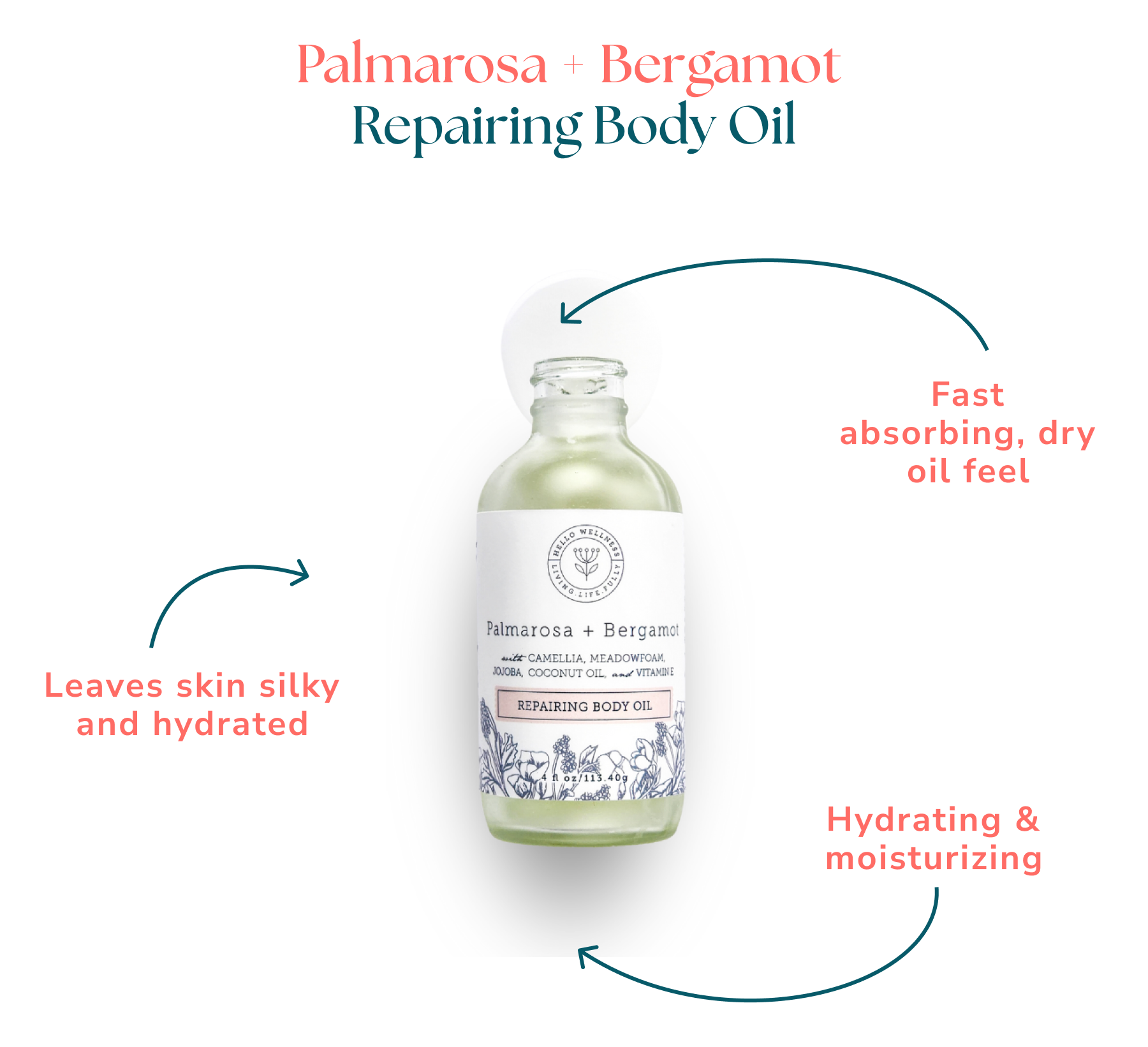 Nourishing Palmarosa + Bergamot Body Oil - 4 Oz