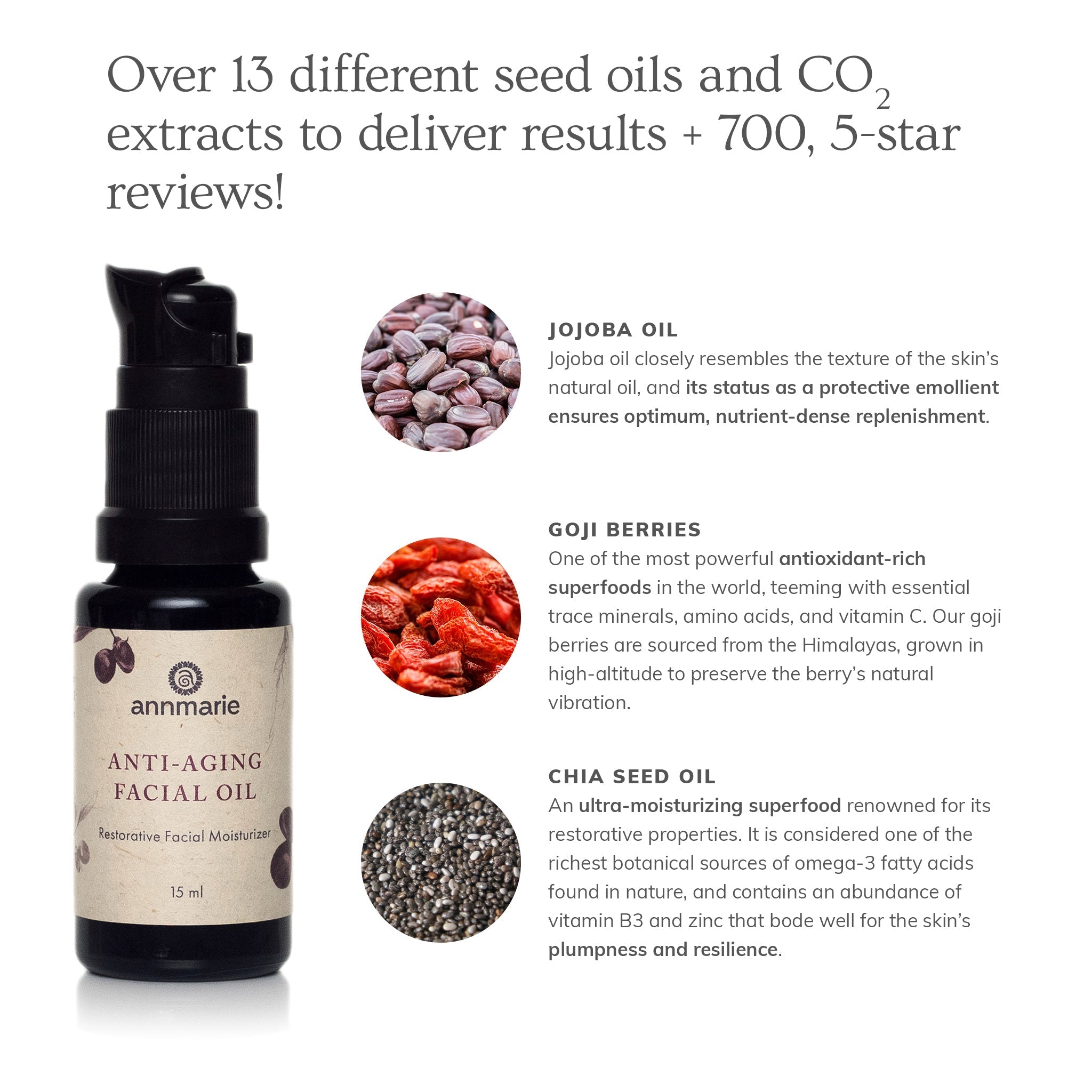 Anti-Aging Herb-Infused Facial Oil - 0.5 Oz