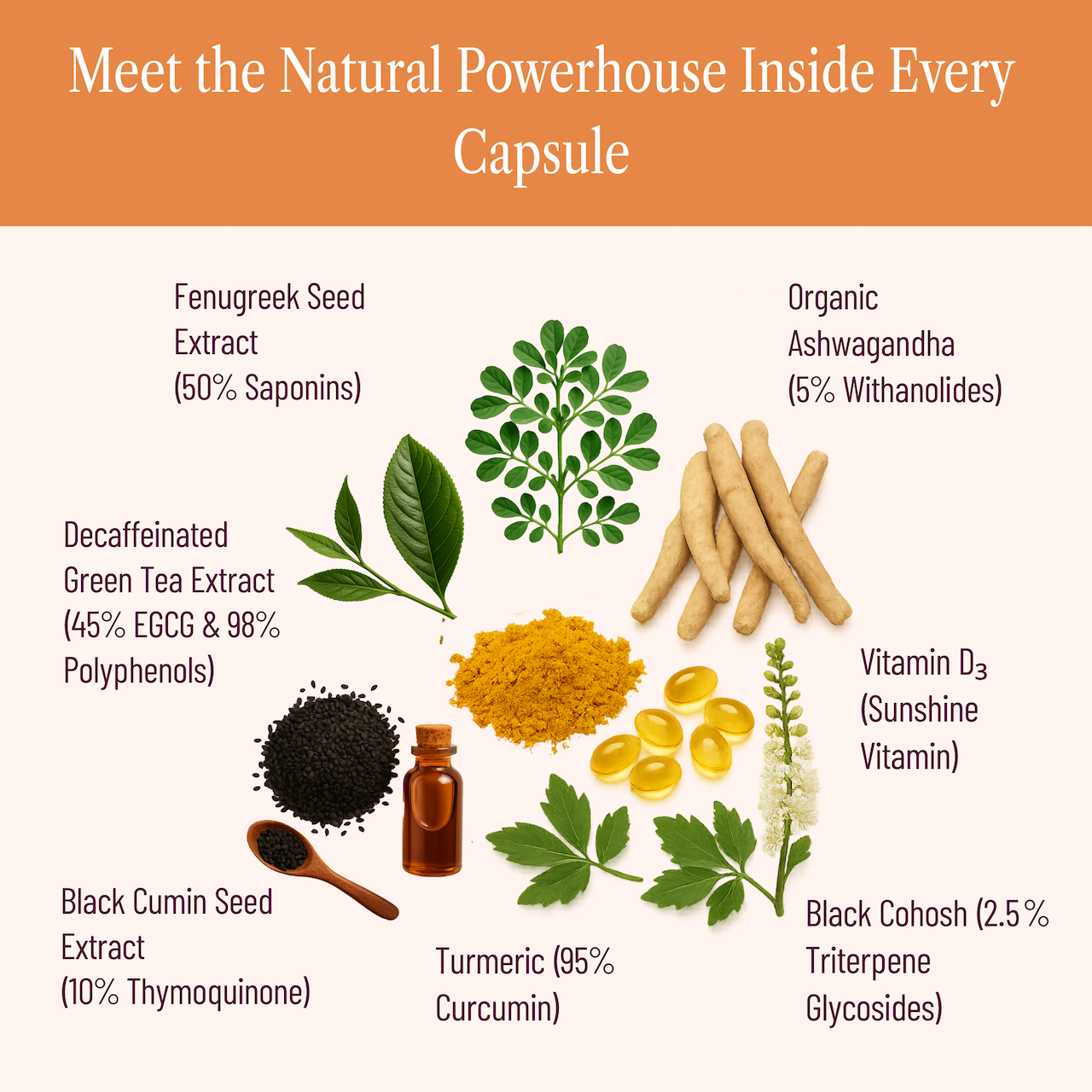 Menopause Metabolic Harmony – Weight Gain, Cravings & Energy Support