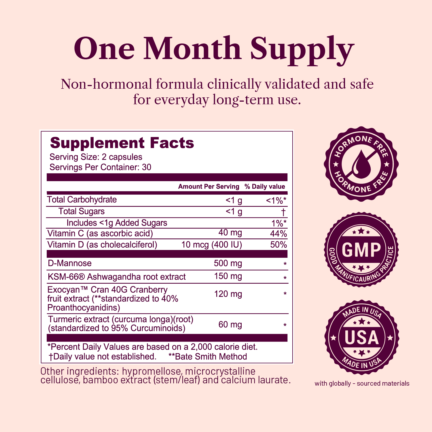 Menopause Urinary Tract Balance – Bladder Comfort & Urgency Support