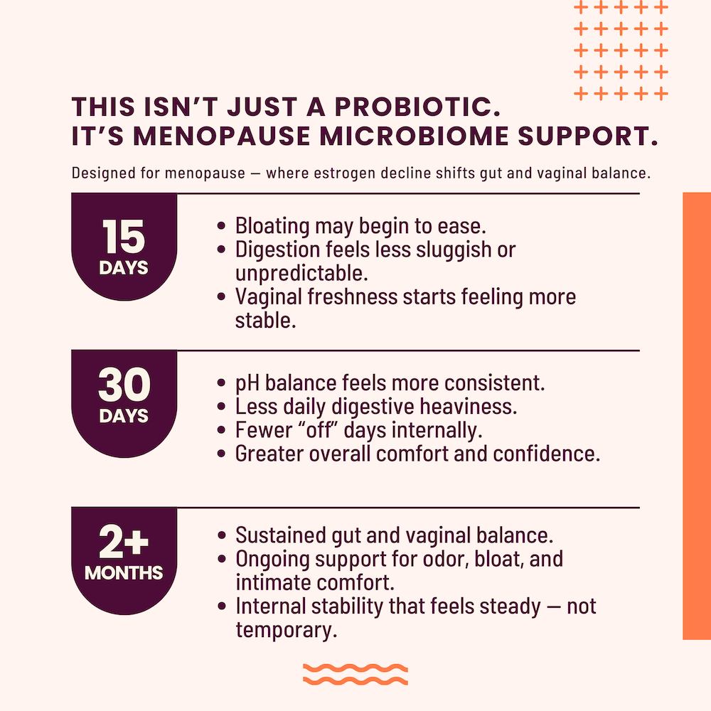 Menopause Microbiome Foundation – Feminine Balance, pH & Odor