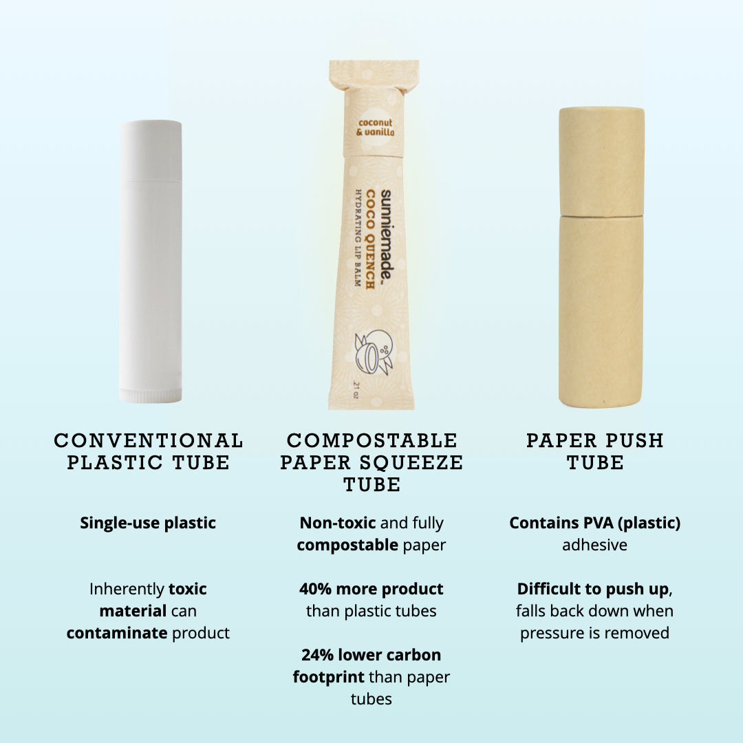 Natural Nourishing Blossom Butter  Lip Balm