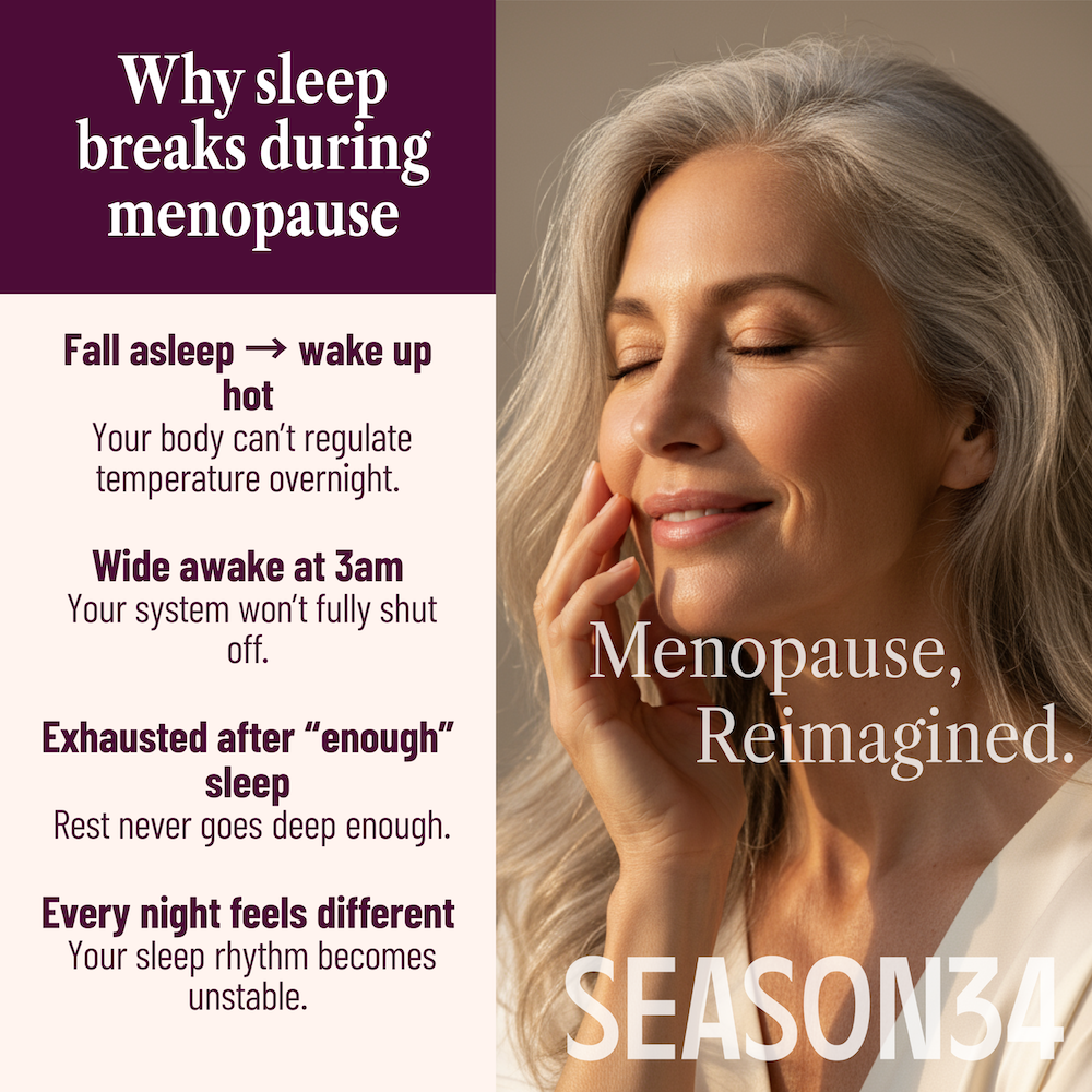 Menopause Sleep Support – Restlessness & Night-Sweat Awakenings