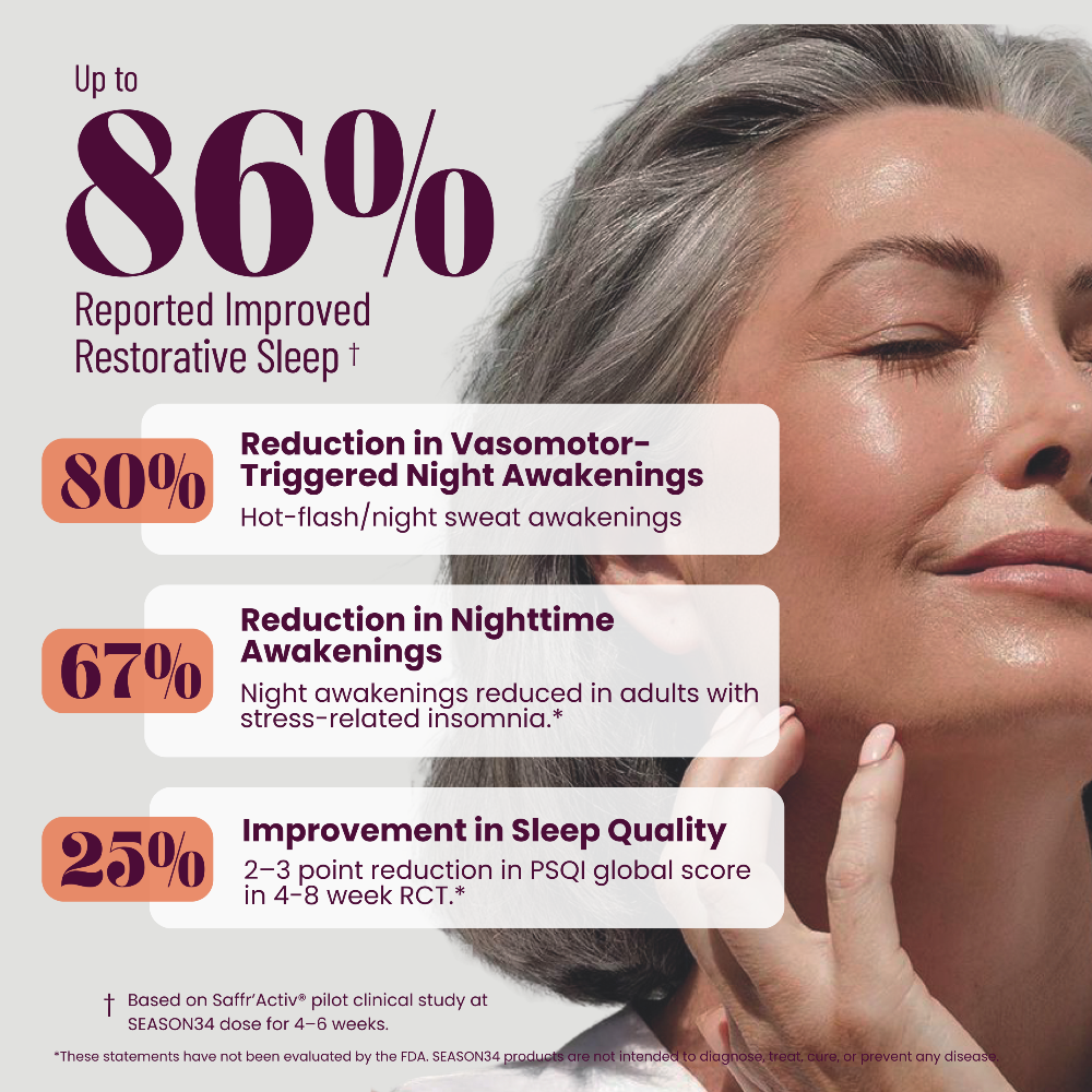 Menopause Sleep Support – Restlessness & Night-Sweat Awakenings
