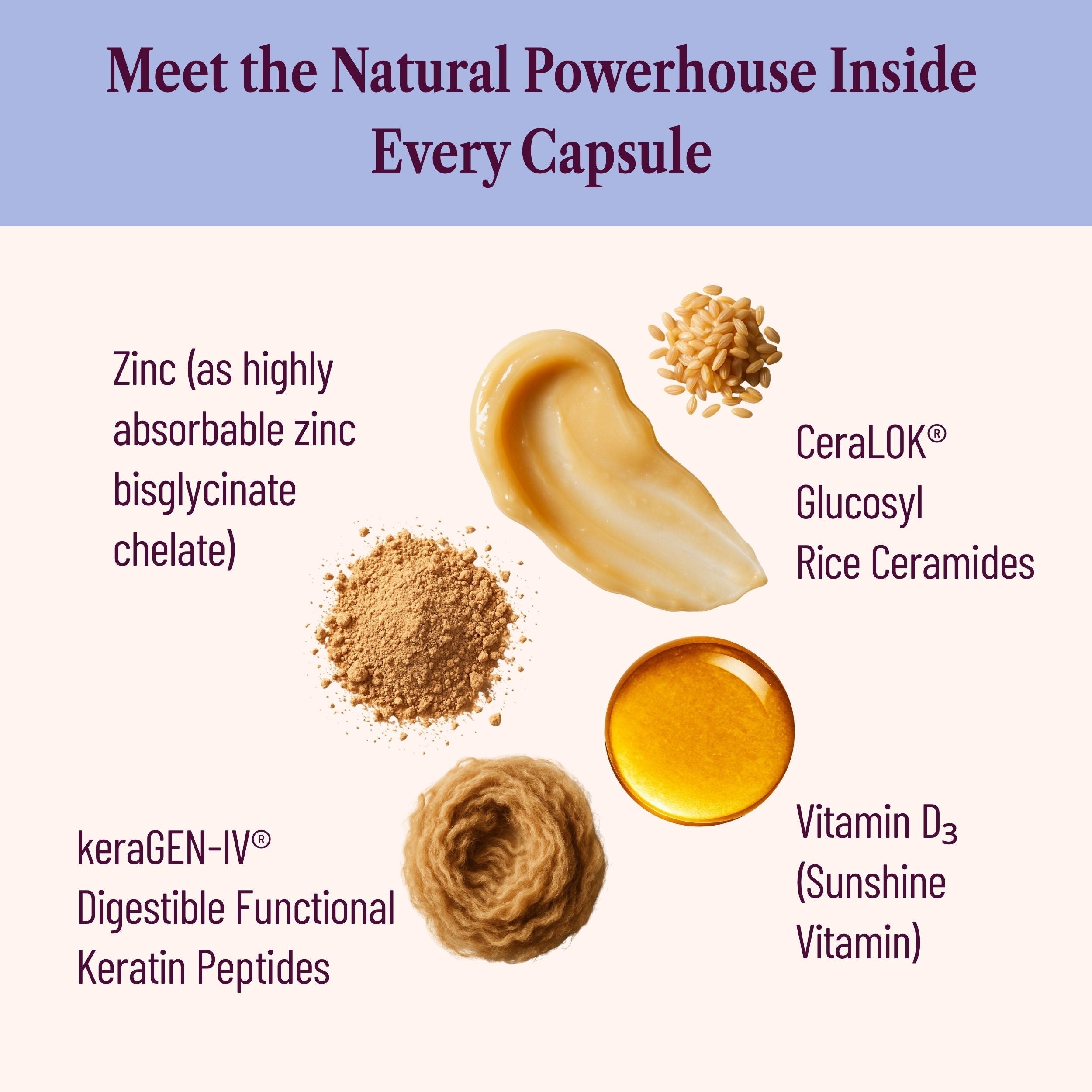 Menopause Beauty Blend – Hair, Skin & Nail Support