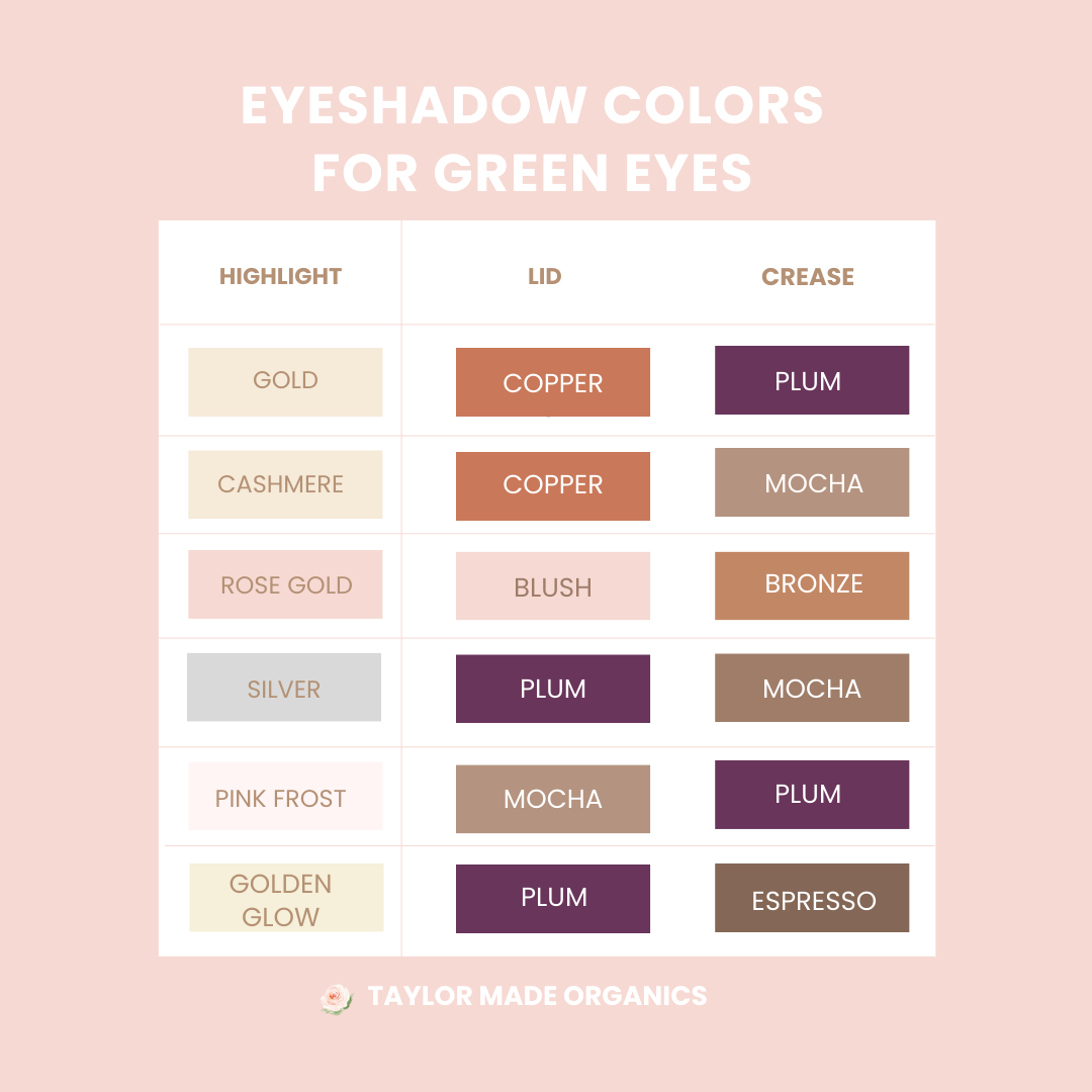 Natural Mineral Eyeshadow Single - Talc-Free