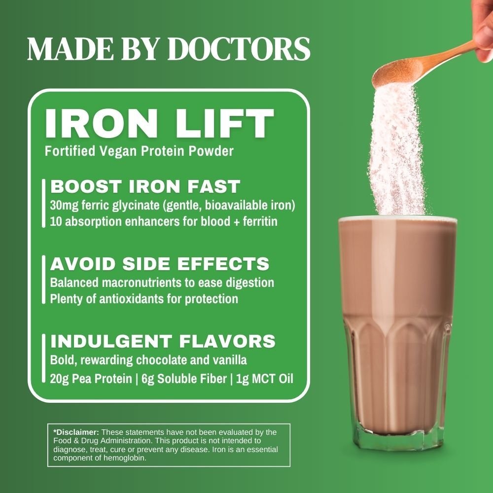 Iron Lift Protein Powder Drink Mix - 30 Servings, Chocolate
