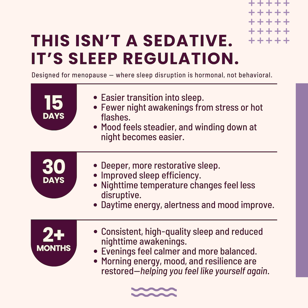 Menopause Sleep Support – Restlessness & Night-Sweat Awakenings
