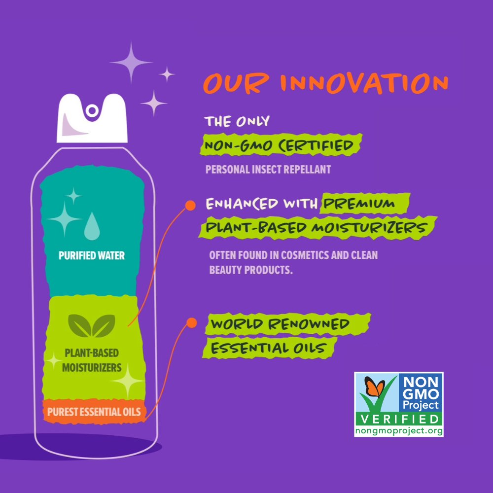 Trek Natural Fly Repellent Spray - Multi Value Packs