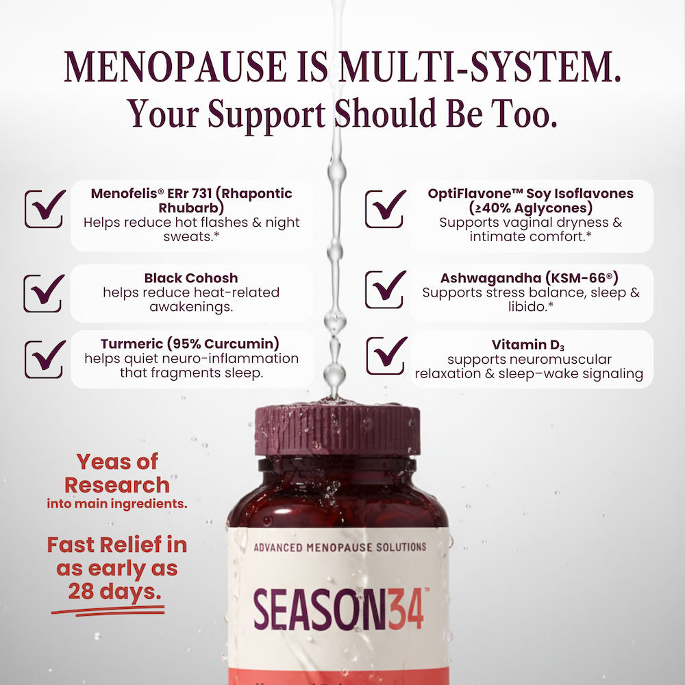 Menopause Hormonal Balance – Hot Flashes, Night Sweats & Intimate Comfort.