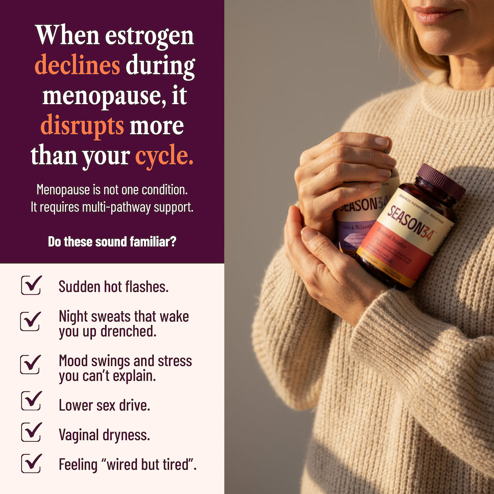 Menopause Hormonal Balance – Hot Flashes, Night Sweats & Intimate Comfort.
