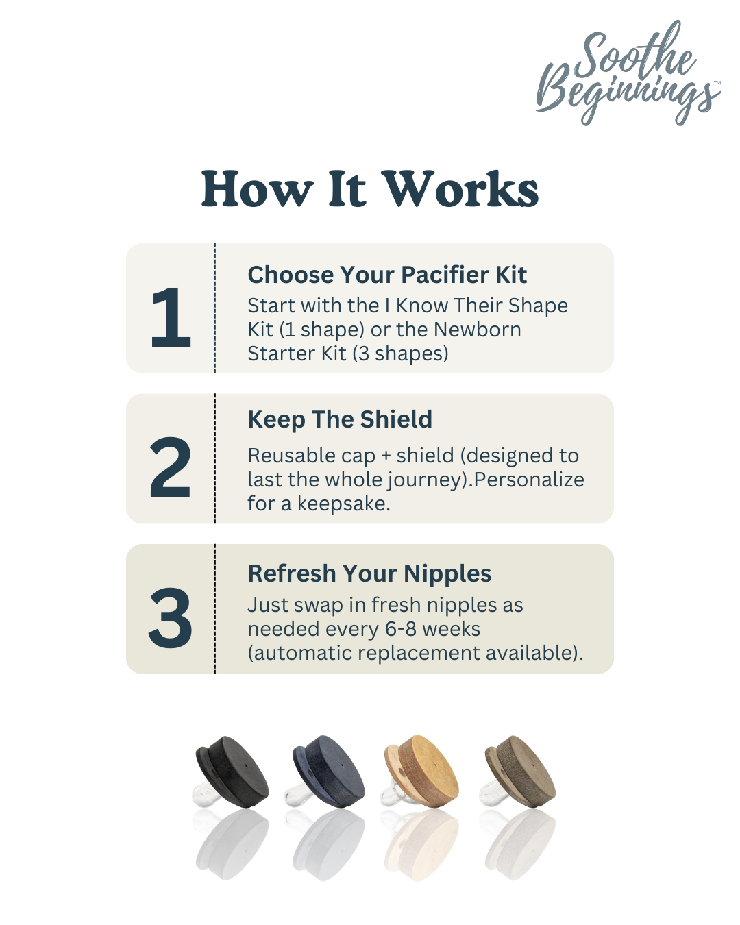 Latex-Free Silicone Nipple Sample Pack - 3 Shapes